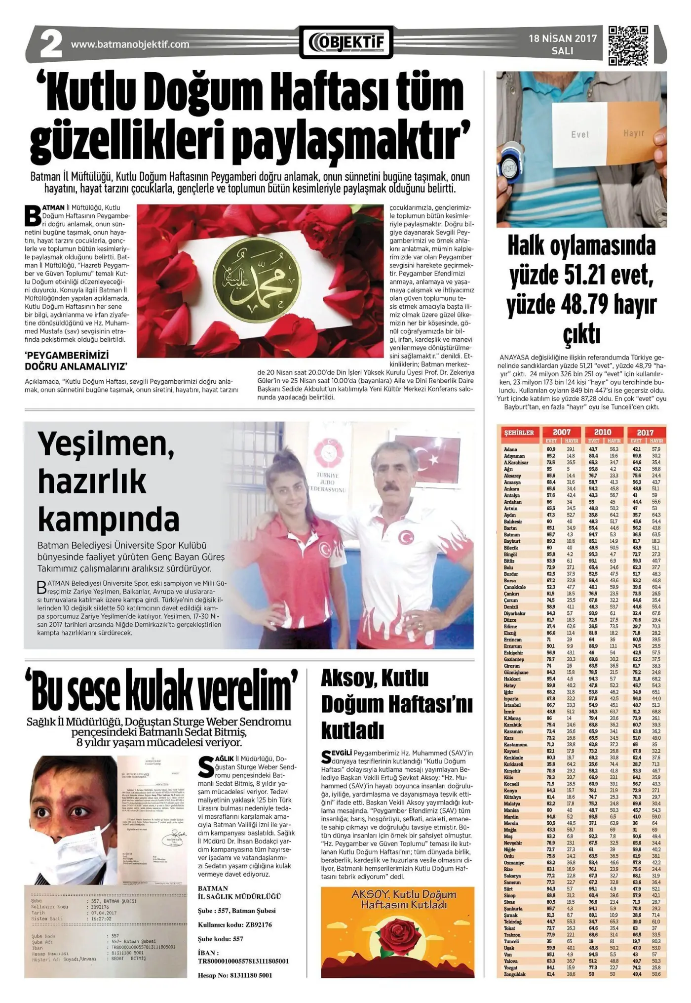 17.04.2017 tarihli sayı, 2. sayfa