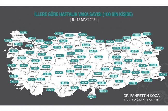 Covid-19’dan yatan hastalar aşı hakkına rağmen aşı yaptıramayanlardır!