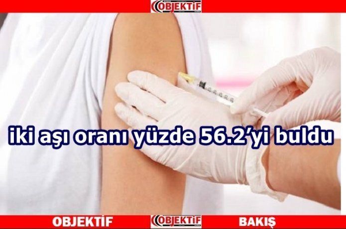 Günlük vaka sayısı düşüyor
