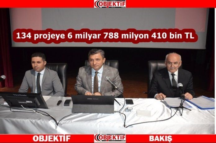 Vali Şahin, artan fiyatlara dikkat çekti