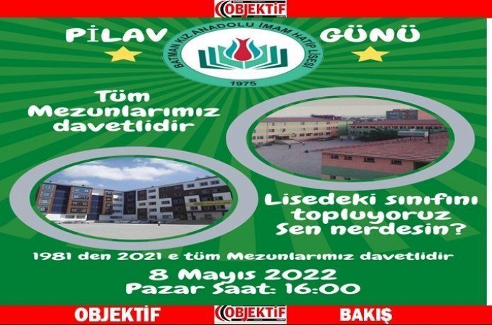 İmam Hatip mezunları