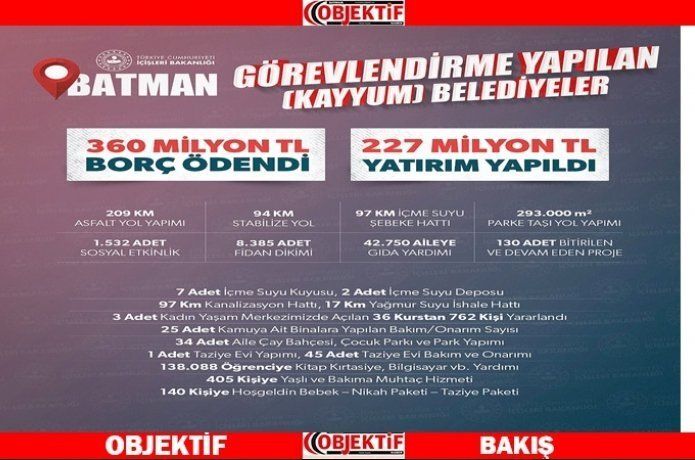 İçişleri Bakanlığı Batman Belediyesini örnek gösterdi!