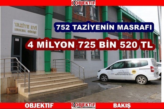 Taziye evlerine; 4 milyon 725 bin kişiye ulaştı