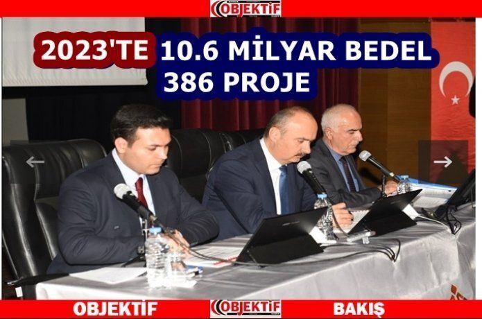 2023 yılında 386 proje var