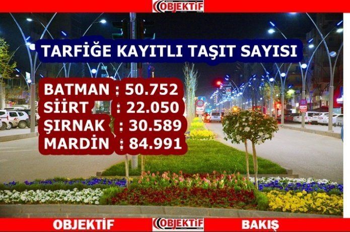 Batman'da 52 bin 752 kayıtlı araç var