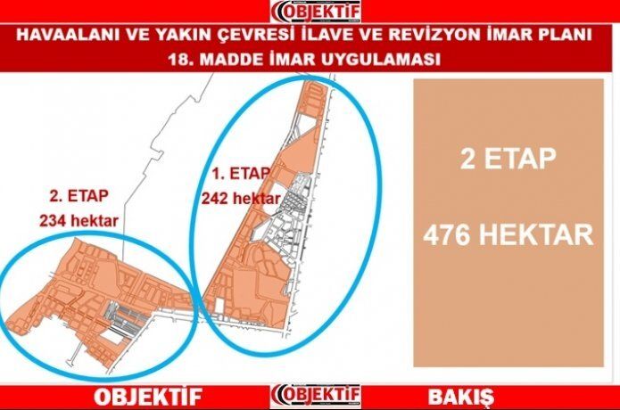 Havaalanı çevresi ilave ve revizyon imar planı