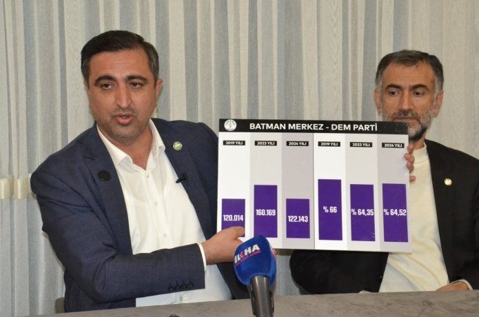 Ramanlı seçim sürecini değerlendirdi
