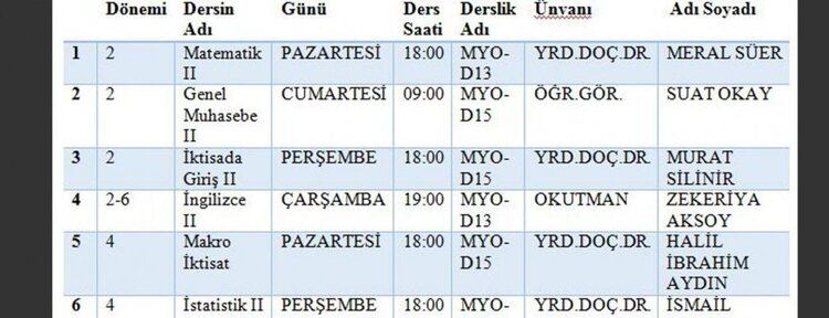 Batman Üniversitesinde AÖF dersleri verilecek