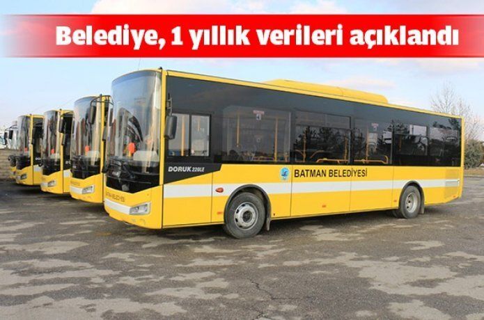 11 milyon yolcu taşındı