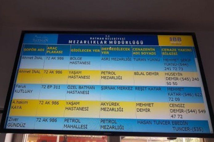 Ölüm bildirimleri otomatik yapılacak