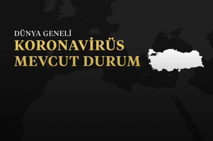 İletişim Başkanlığı dünya genelindeki koronavirüs vaka durumunu açıkladı