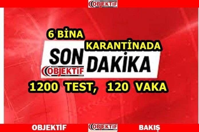 Batman'daki test sayısı