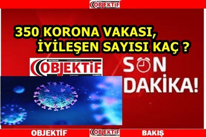 Batman'da 3 bin 500 korona testi yapıldı